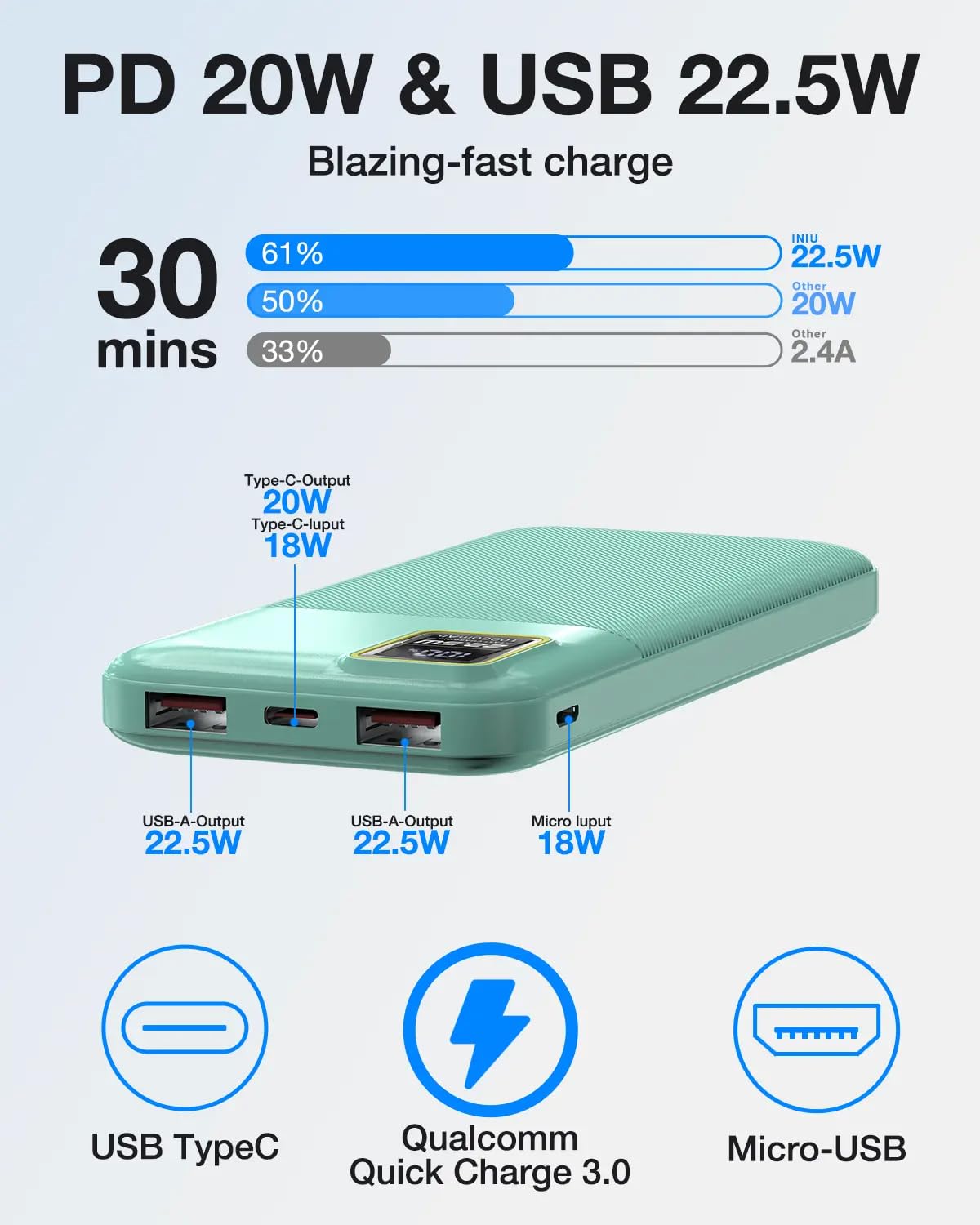 Power Bank Portable Charger 22.5W Fast Charging, 10000mAh Battery Pack for iPhone, PD QC 3.0 PowerBank USB C Input & Output (Dark Blue + Green, 22.5W Fast Charge Power Bank)