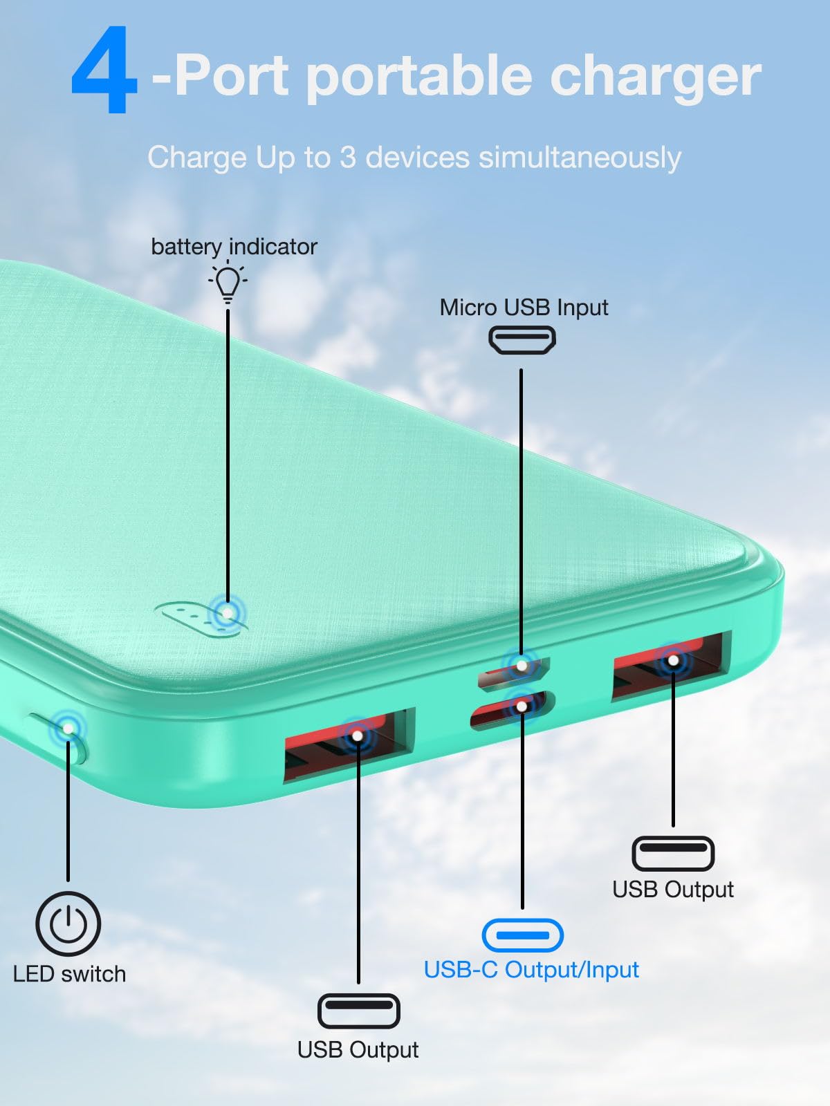 HYG054 Power Bank Portable Charger 10000mAh Battery Pack PD 20W Fast Charging PowerBank USB C Input & Output for iPhone（Dark Blue + Green）