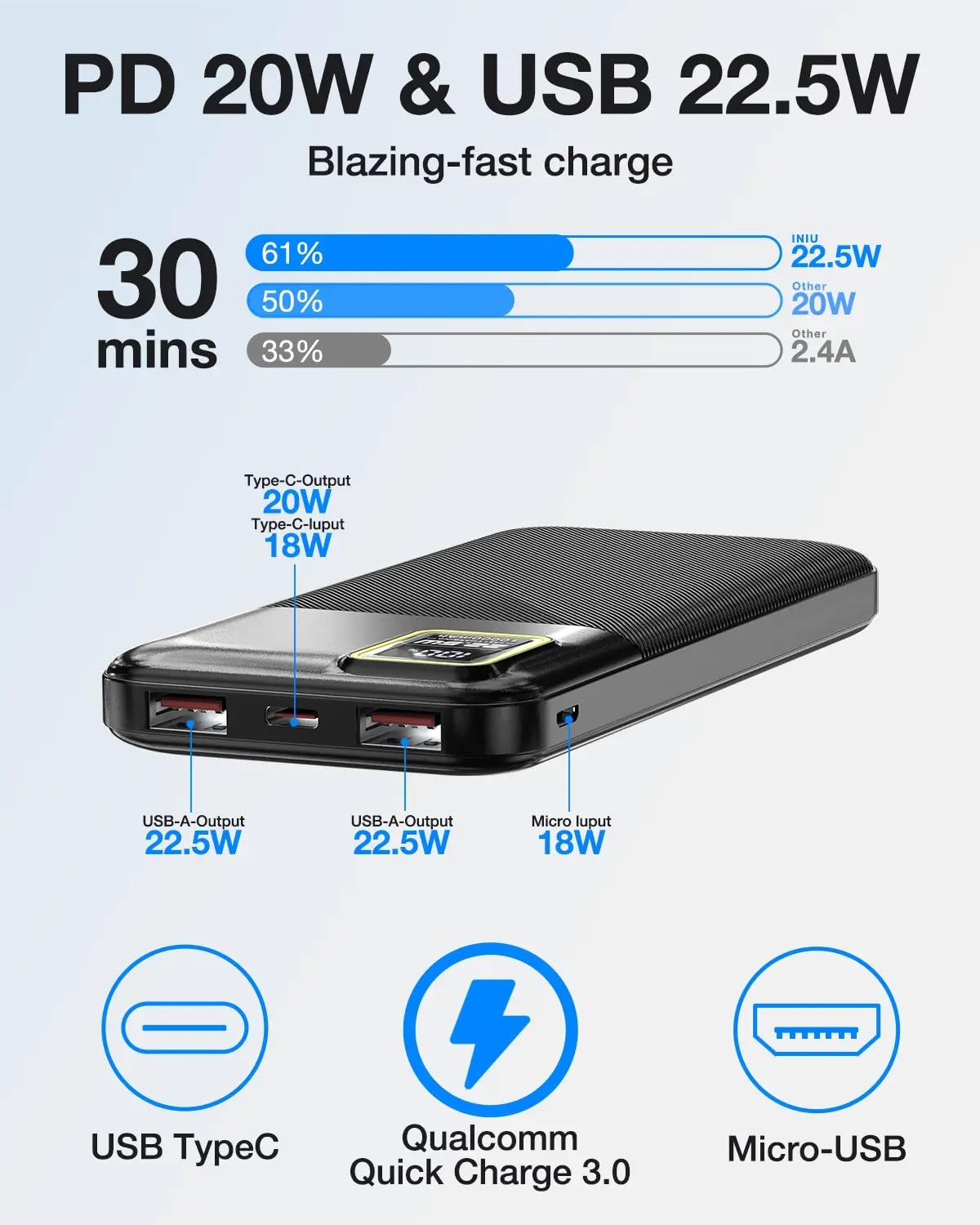 Power Bank Portable Charger 22.5W Fast Charging, 10000mAh Battery Pack for iPhone, PD QC 3.0 PowerBank USB C Input & Output (Dark Blue + Green, 22.5W Fast Charge Power Bank)