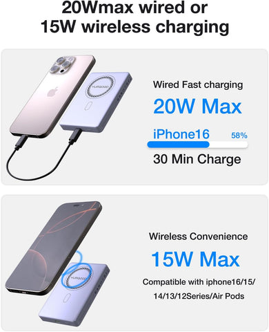 for Magsafe Battery Pack, Slim Magnetic Portable Charger 10000mAh 20W Fast Charging Power Bank, USB C in&Out High-Speed Charging for iPhone