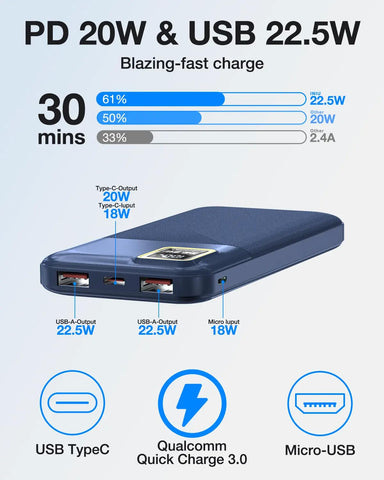 Power Bank Portable Charger 22.5W Fast Charging, 10000mAh Battery Pack for iPhone, PD QC 3.0 PowerBank USB C Input & Output (Dark Blue + Green, 22.5W Fast Charge Power Bank)